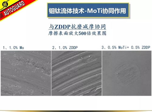 沃特加誠招南通區域汽修廠代理，共贏未來，品質先行