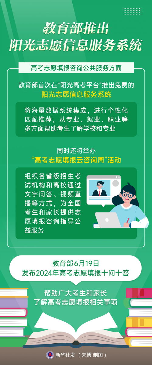 教育部推出陽光志愿信息服務(wù)系統(tǒng)，助力教育咨詢精準高效