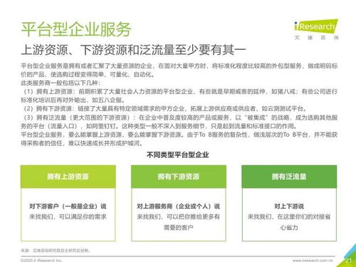 艾瑞咨詢2020年中國企業(yè)服務(wù)研究報告 教育咨詢服務(wù)的現(xiàn)狀與趨勢